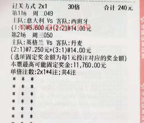 2021欧洲杯英格兰对捷克比分