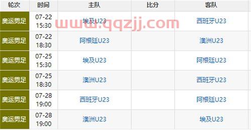 2021奥运会详细赛程