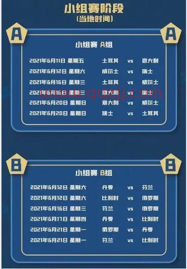 欧洲杯2020比赛时间及结果