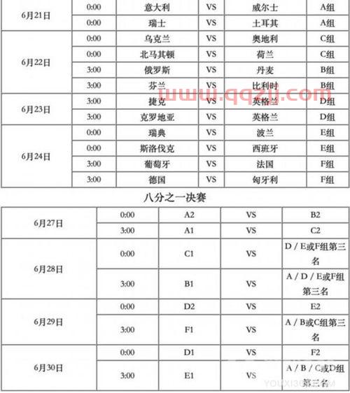 欧洲杯赛程2021赛程***直播今天