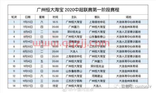 2020中超赛程出炉