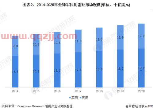 深度分析2021欧洲杯