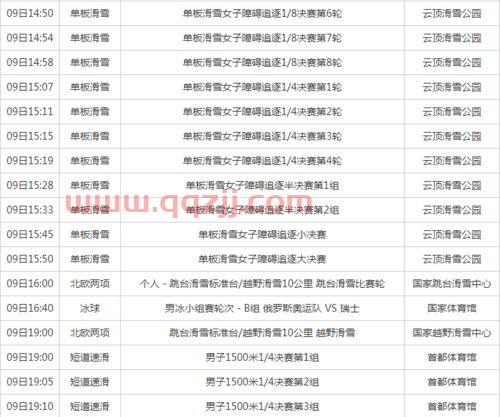2022年北京冬奥会赛程