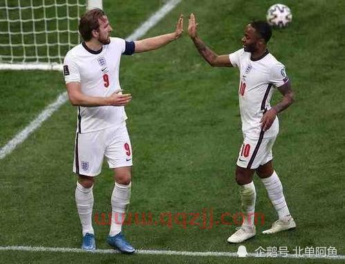2022世界杯欧洲区预选赛英格兰