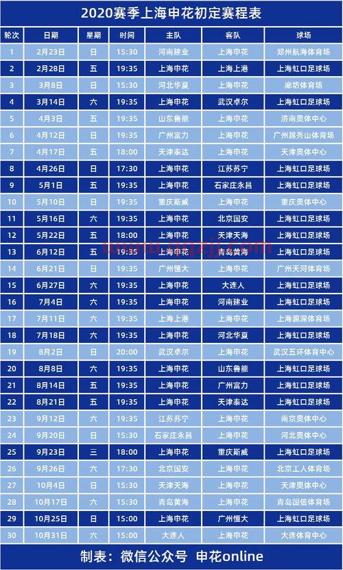 上海申花2021赛程