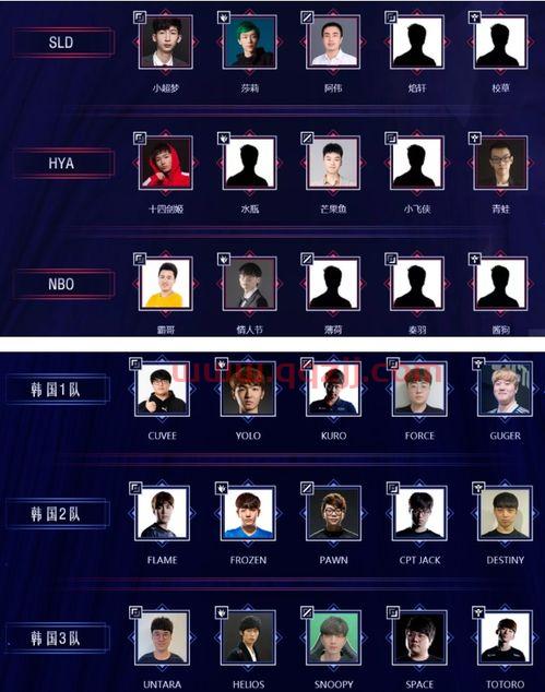 msi为什么没有韩国队