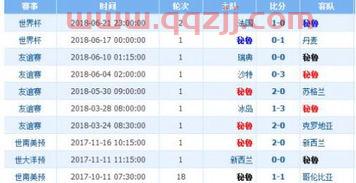 中国vs澳大利亚比分预测