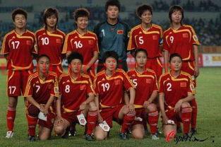 中国女足VS巴西