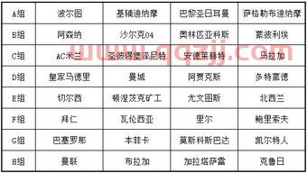 欧冠杯2021赛程表最新版