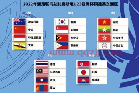 u23亚洲杯预选赛赛程