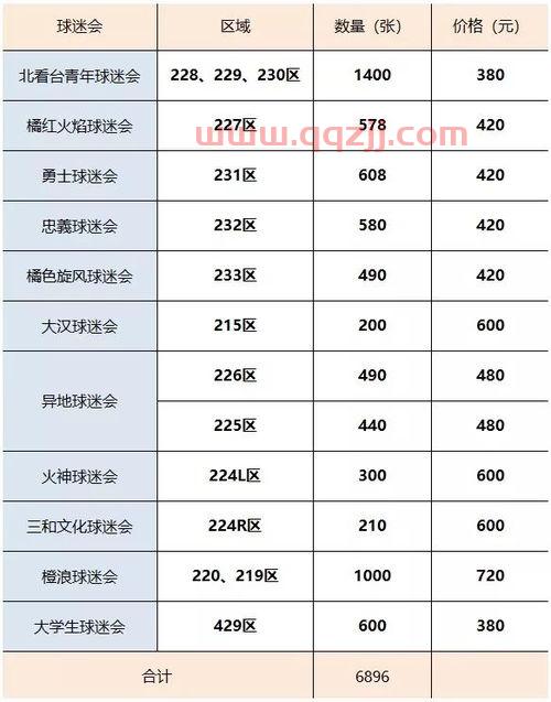 2020年鲁能泰山赛程