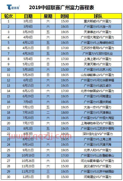 中超比赛赛程地点时间表