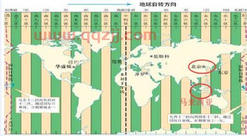 卡塔尔与中国时差多少