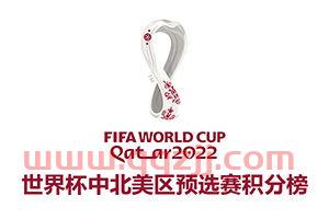 2022卡塔尔世界杯北美洲区预选赛积分榜