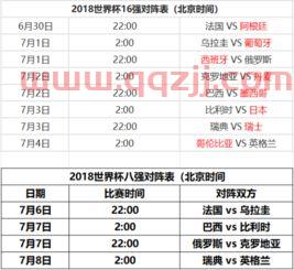 2021世界杯赛12强程表