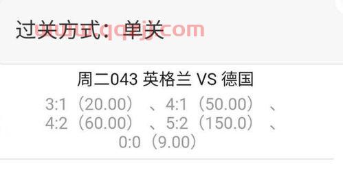 2021年欧洲杯英格兰对德国比分竞猜