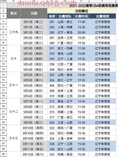 辽宁男篮赛程
