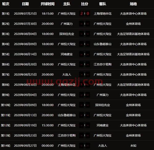 2020赛季中超赛程表