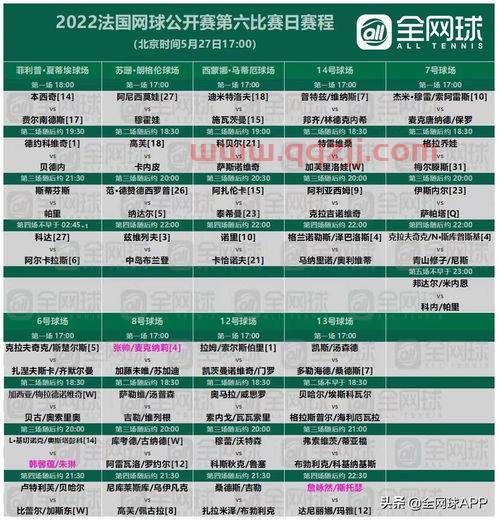 法网赛程2022