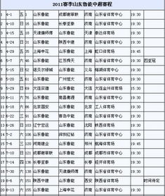 山东鲁能2021赛程时间表*