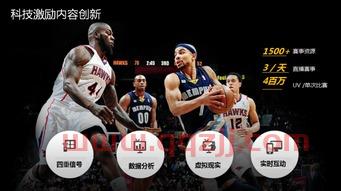 腾讯nba直播吧