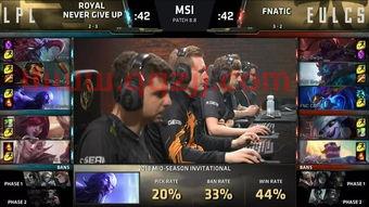 rng2018msi阵容