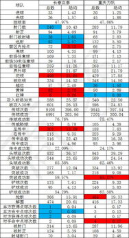 中超足球比赛日期表