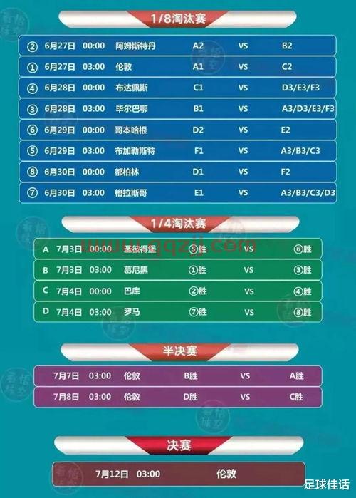 今年欧洲杯开赛时间几点开始