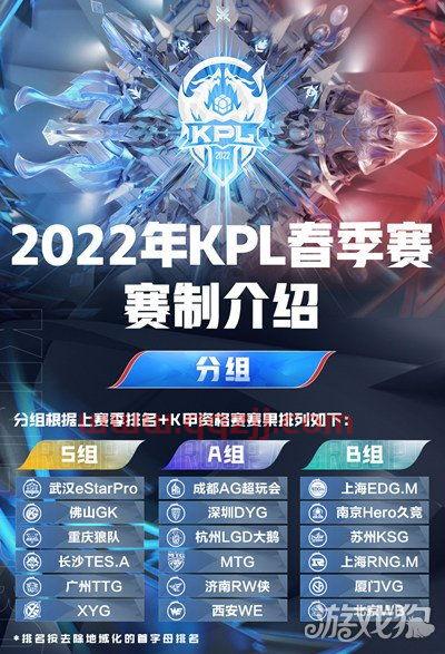 kpl春季赛2022回放