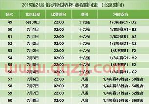 今日世界杯2021赛程时间表