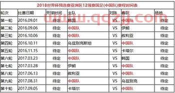 中国足球队赛程