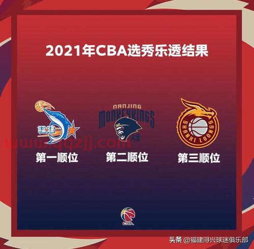2021总决赛抽签