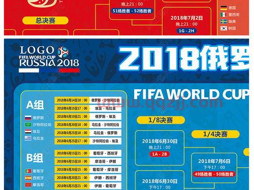 2018世界杯竞猜