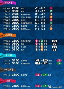 2021世界杯阿根廷赛程表