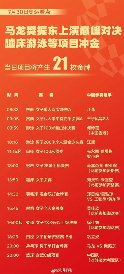 今天奥运比赛项目时间表
