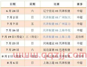 足协杯2017赛程表