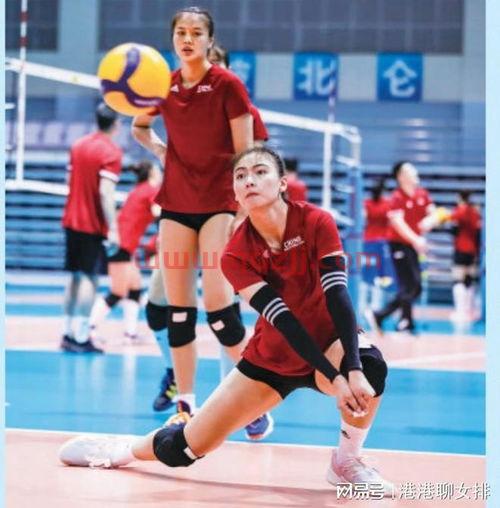 龚翔宇身高