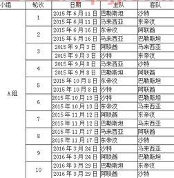 世预赛赛程2021赛程表葡萄牙
