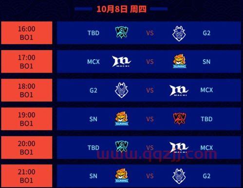 lol比赛2020赛程时间表