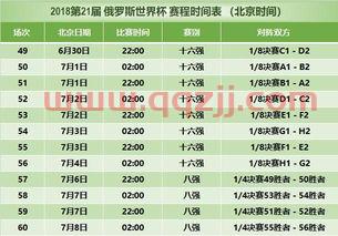 世界杯2021赛程时间表今日