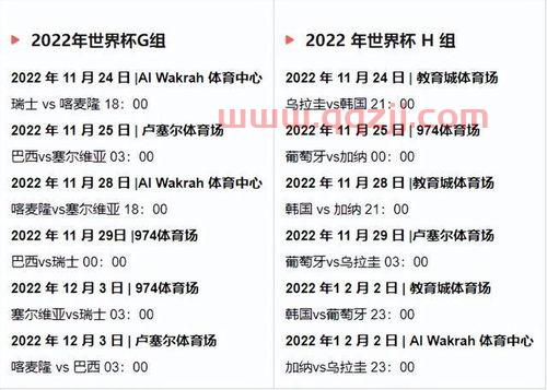 世界杯2022年赛程