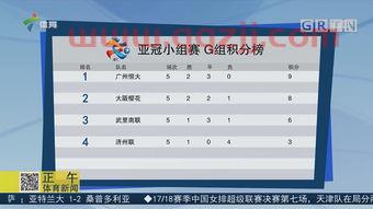 亚冠小组赛积分榜