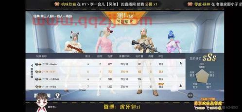 以超积分榜