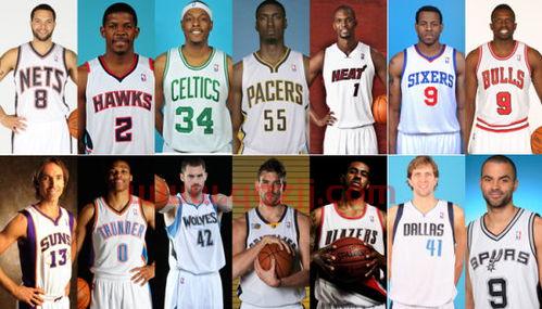 nba全明星球员名单