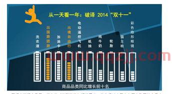 拔得头筹是什么意思
