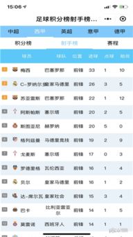 中超足球积分榜2020