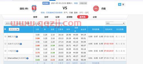 2021年欧洲杯赛程表丹麦和捷克上半场比分