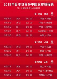 女排世界杯2019赛程