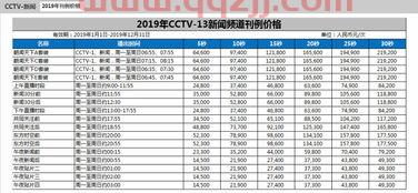 ***13新闻节目表