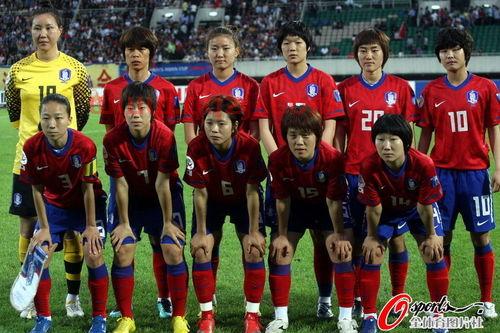 中国女足对阵韩国